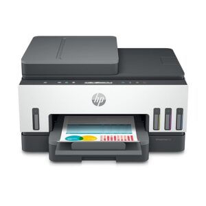 HP Smart Tank 750 All-in-One Auto Duplex WiFi Colour Printer with ADF, Print, Scan & Copy for Office with ADF